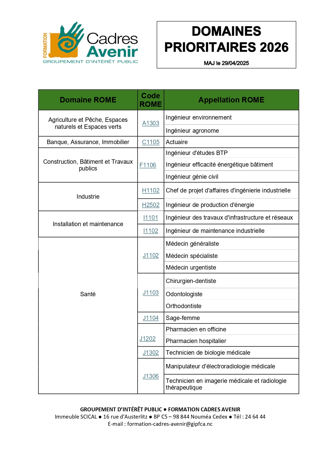 Filières prioritaires 2026 - Page 1
