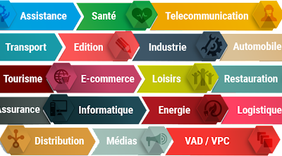 DOMAINES PRIORITAIRES 2026